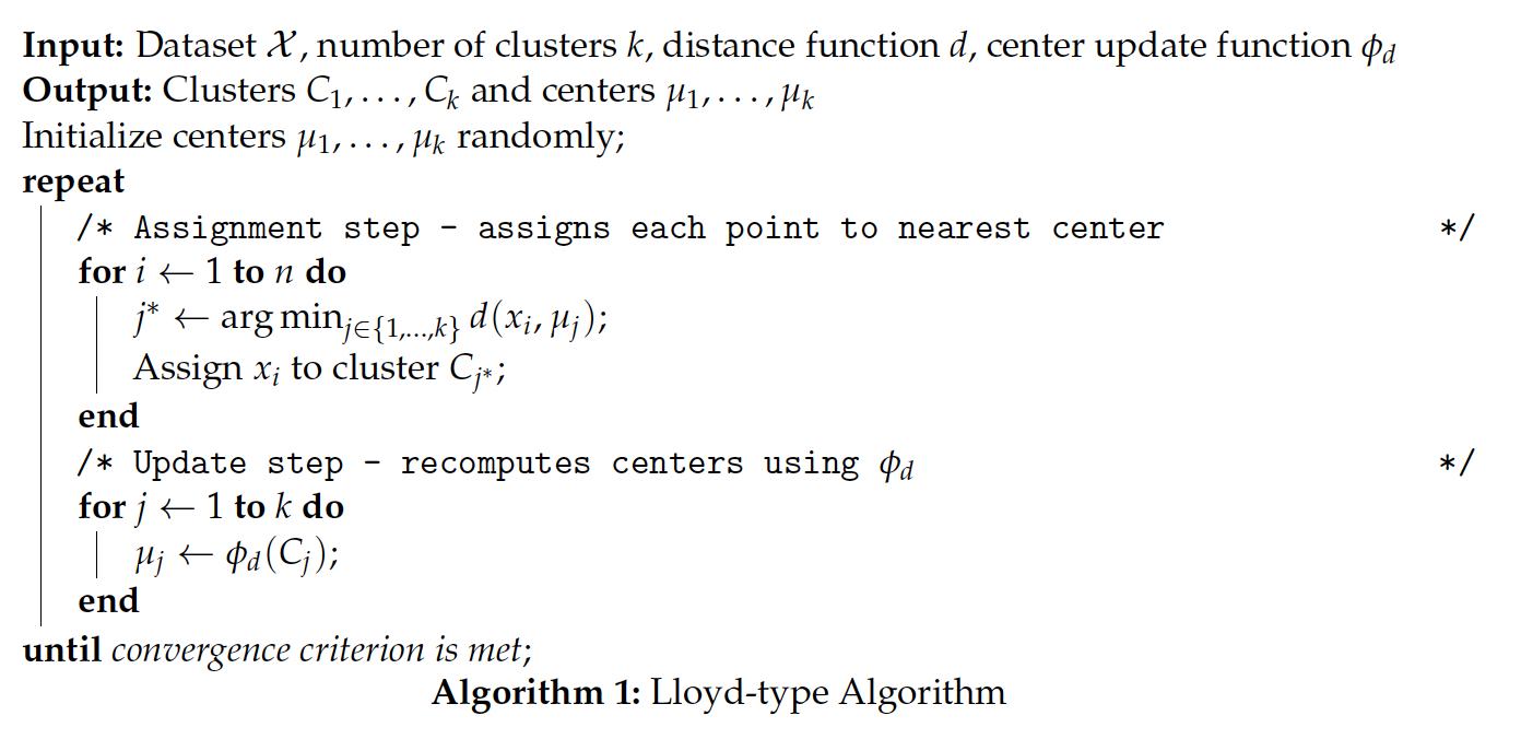 Lloyd-type Algorithm